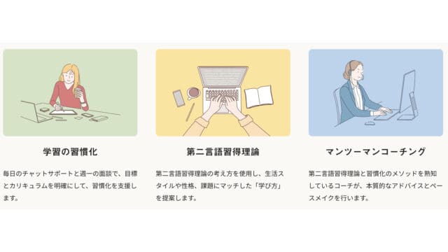 フラミンゴオンラインコーチングの特徴